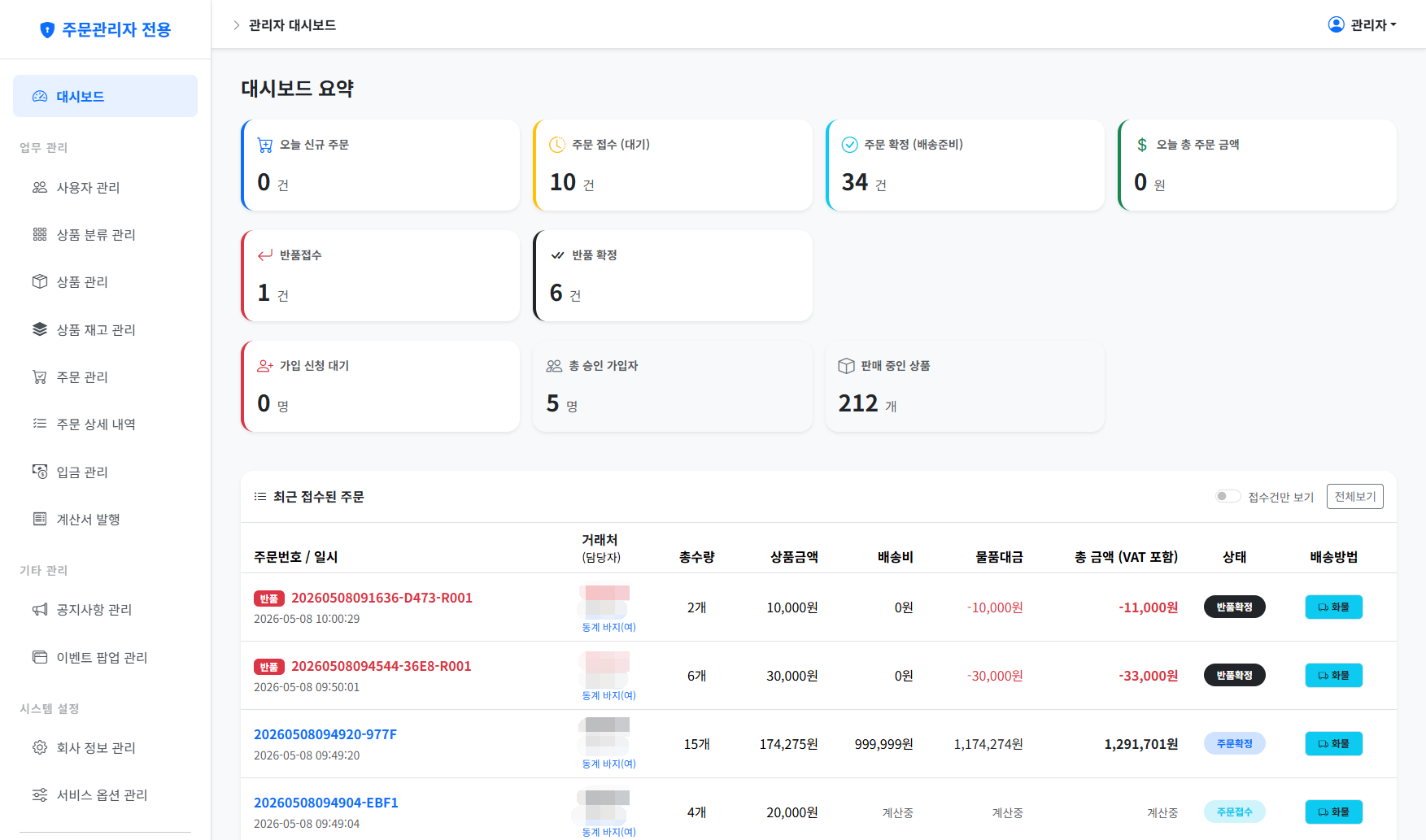 발주나라 대시보드 화면